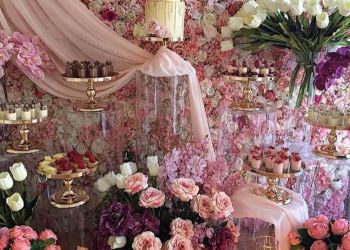 بادکنک آرایی و دکوراسیون تولد