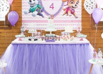 بادکنک آرایی و دکوراسیون تولد