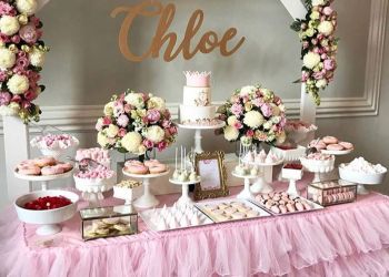 بادکنک آرایی و دکوراسیون تولد