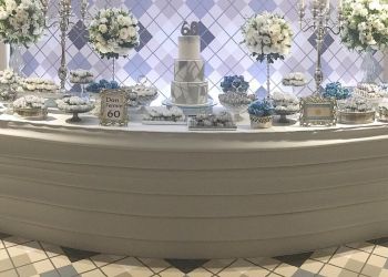 بادکنک آرایی و دکوراسیون تولد