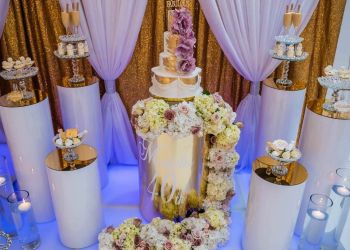 بادکنک آرایی و دکوراسیون تولد